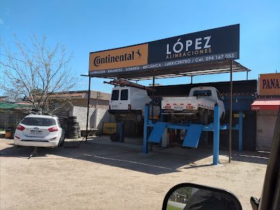 Lopez Alineaciones